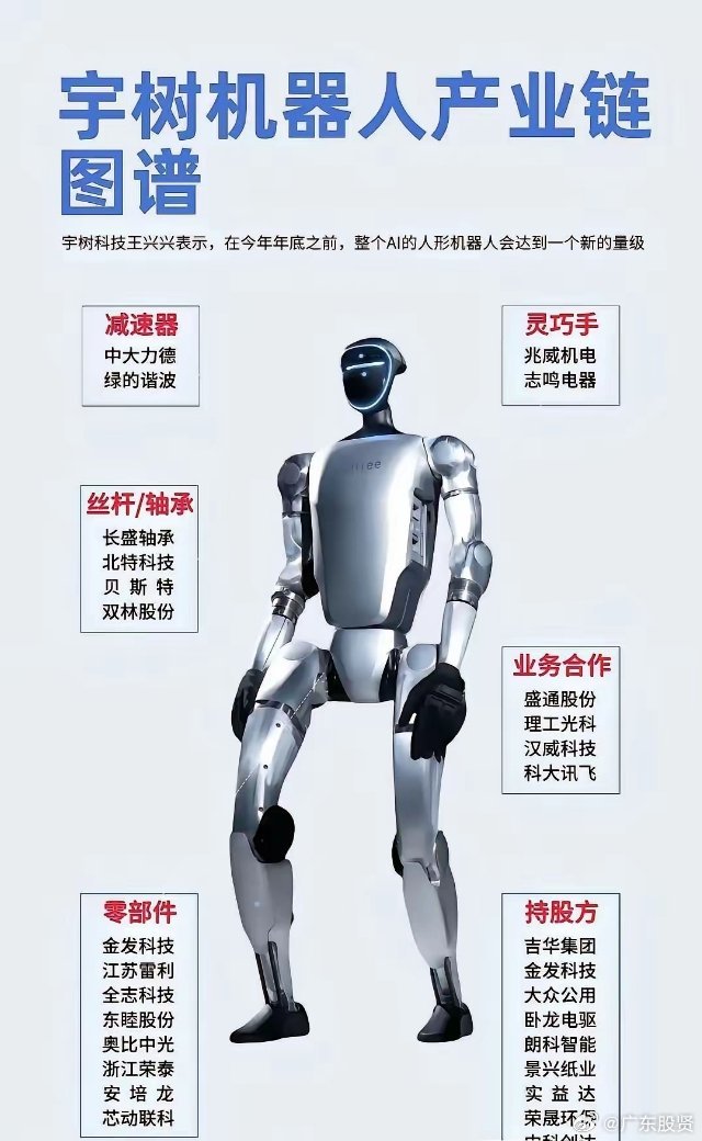 宇树科技王兴兴：做一棵照亮别人的“科技树”