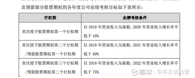 万孚生物(300482.SZ)：终止实施2024年限制性股票激励计划