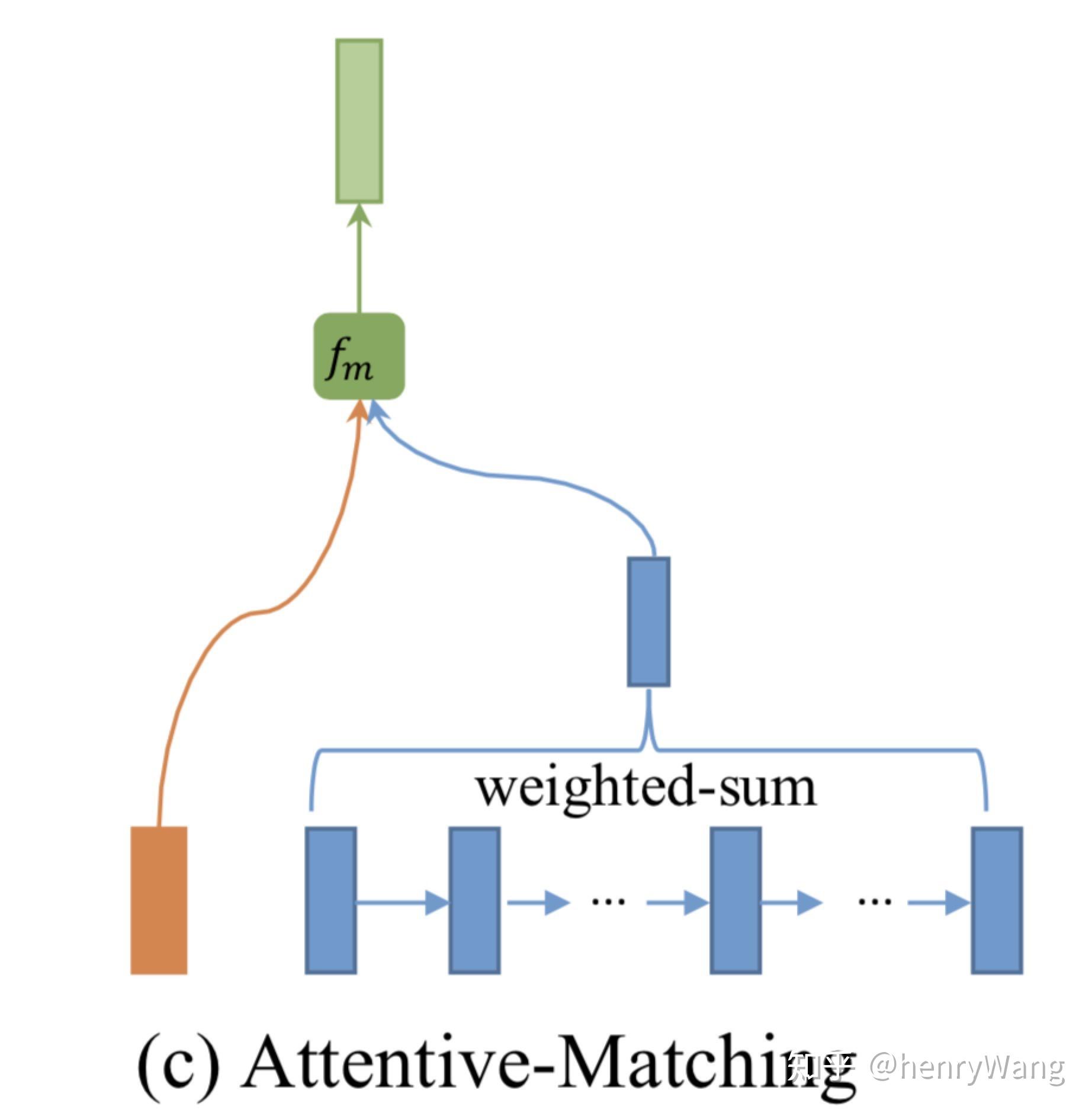 工商银行获得发明专利授权：“一种文本检测模型的建立方法、文本检测方法及装置”