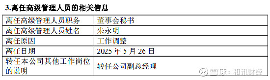 民生加银基金裴晓辉:穿越债市牛熊的投资哲学