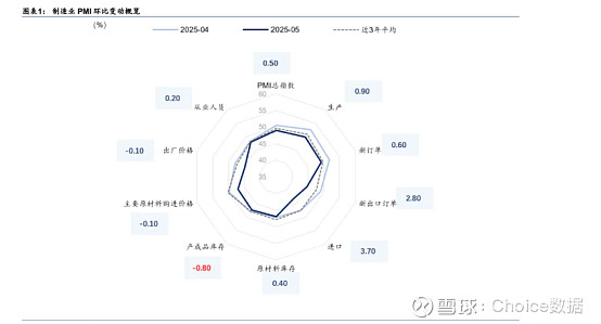 民生加银基金裴晓辉:穿越债市牛熊的投资哲学