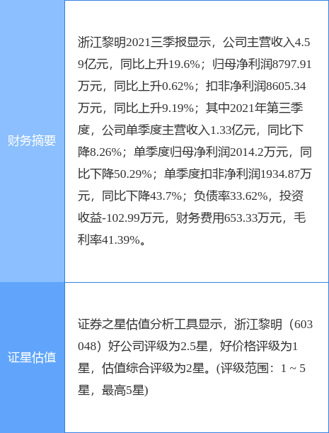 浙江黎明获得发明专利授权：“一种曲轴曲杆键槽加工的平衡装置”