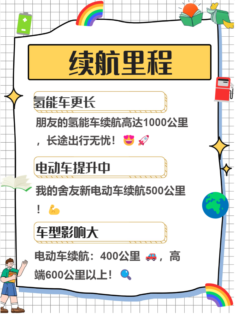 氢燃料电池汽车规模化要过几道坎