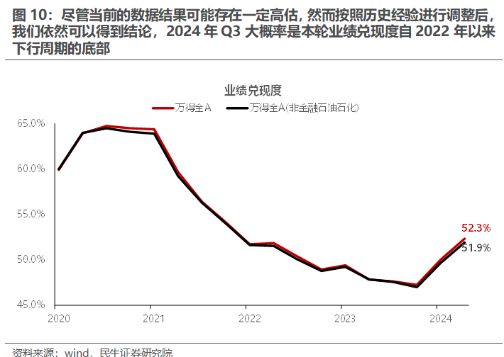 4月标品信托产品业绩表现欠佳 各策略产品收益均不同程度回撤