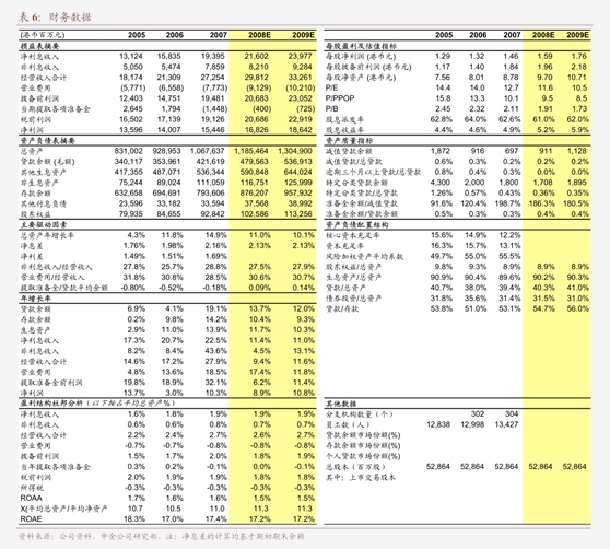 东吴证券等被恢复执行8.36亿元