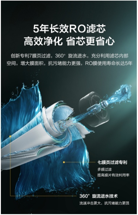 万朗磁塑获得外观设计专利授权：“矿化滤芯”