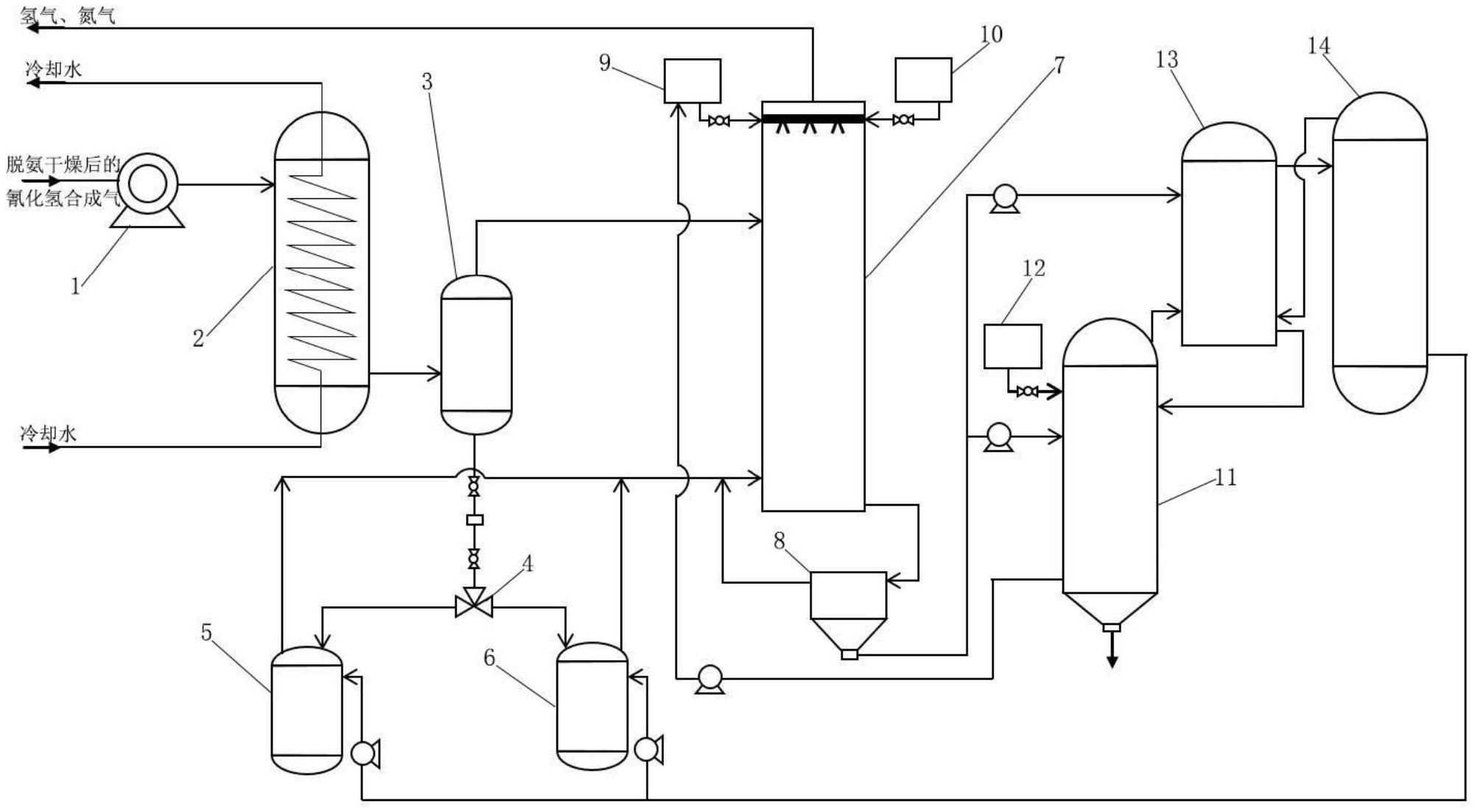 宜宾纸业获得实用新型专利授权：“一种用于竹材废水的微电解预处理装置”