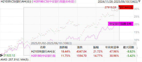 险资配置权益类资产上限放宽；多家银行发布增持公告丨金融早参