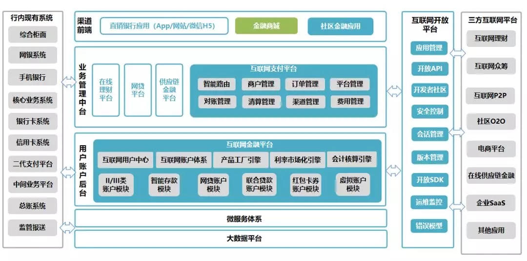 神州信息控股股东神码软件提前购回617.4万股质押股份