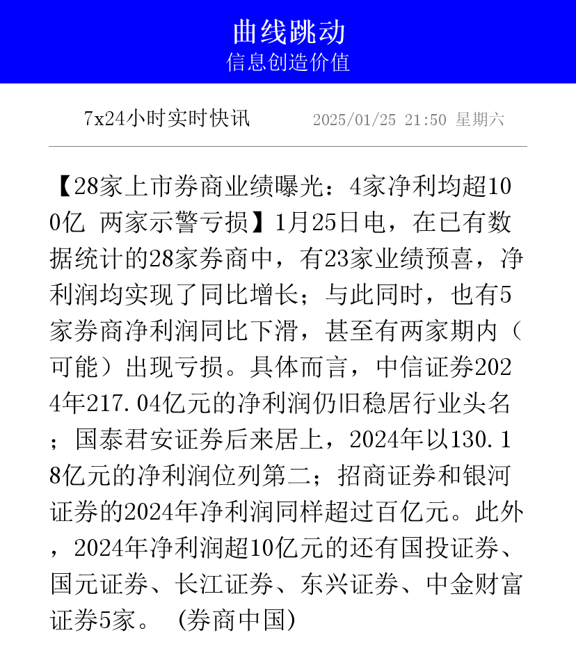 数码视讯实控人郑海涛拟减持1427万股股份 2024年前三季度营收净利双降