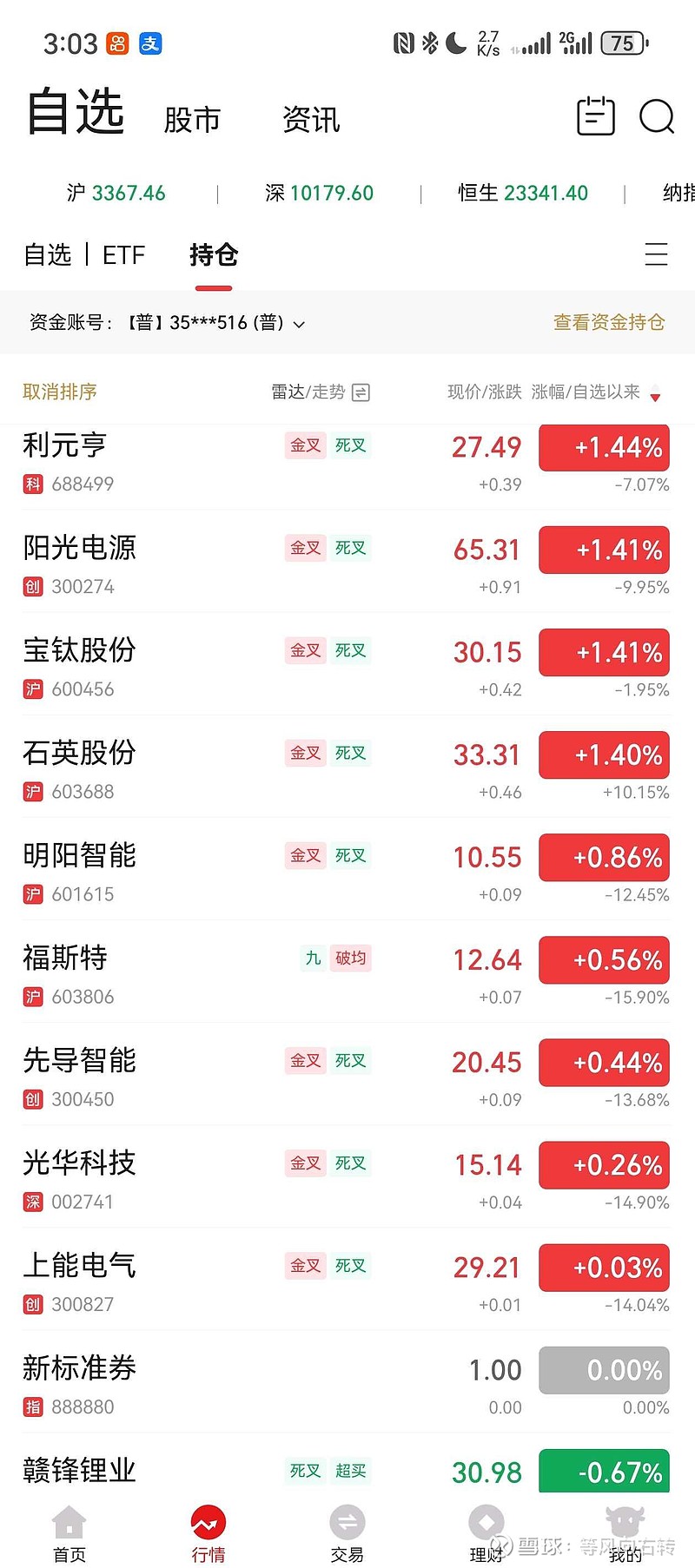 宝钛股份(600456.SH)：拟以增资扩股方式控股万豪钛金