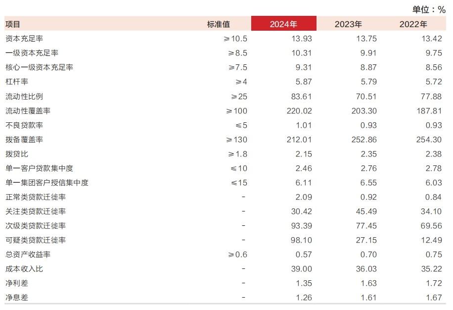 数码视讯实控人郑海涛拟减持1427万股股份 2024年前三季度营收净利双降