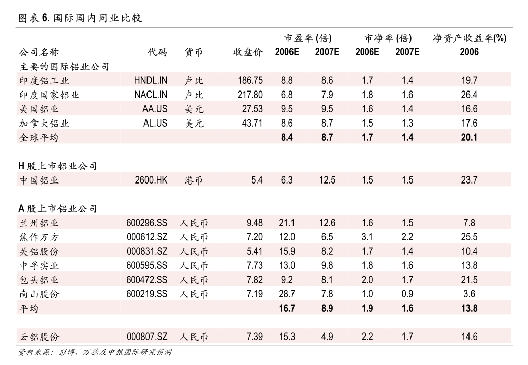 林洋能源：公司已累计回购股份82,870,581股