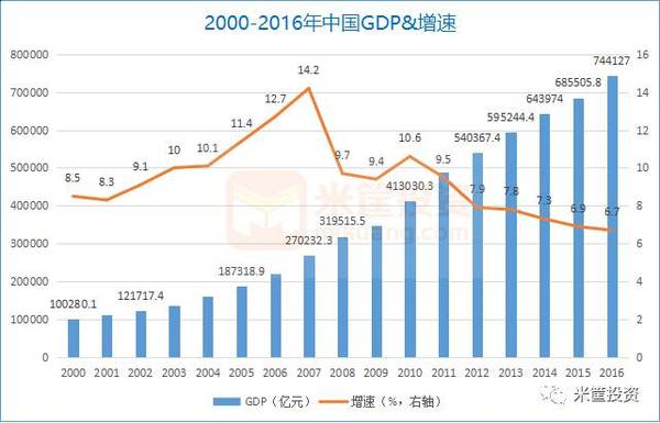 大华银行:预计越南2025年第二季度GDP将增长6.1%