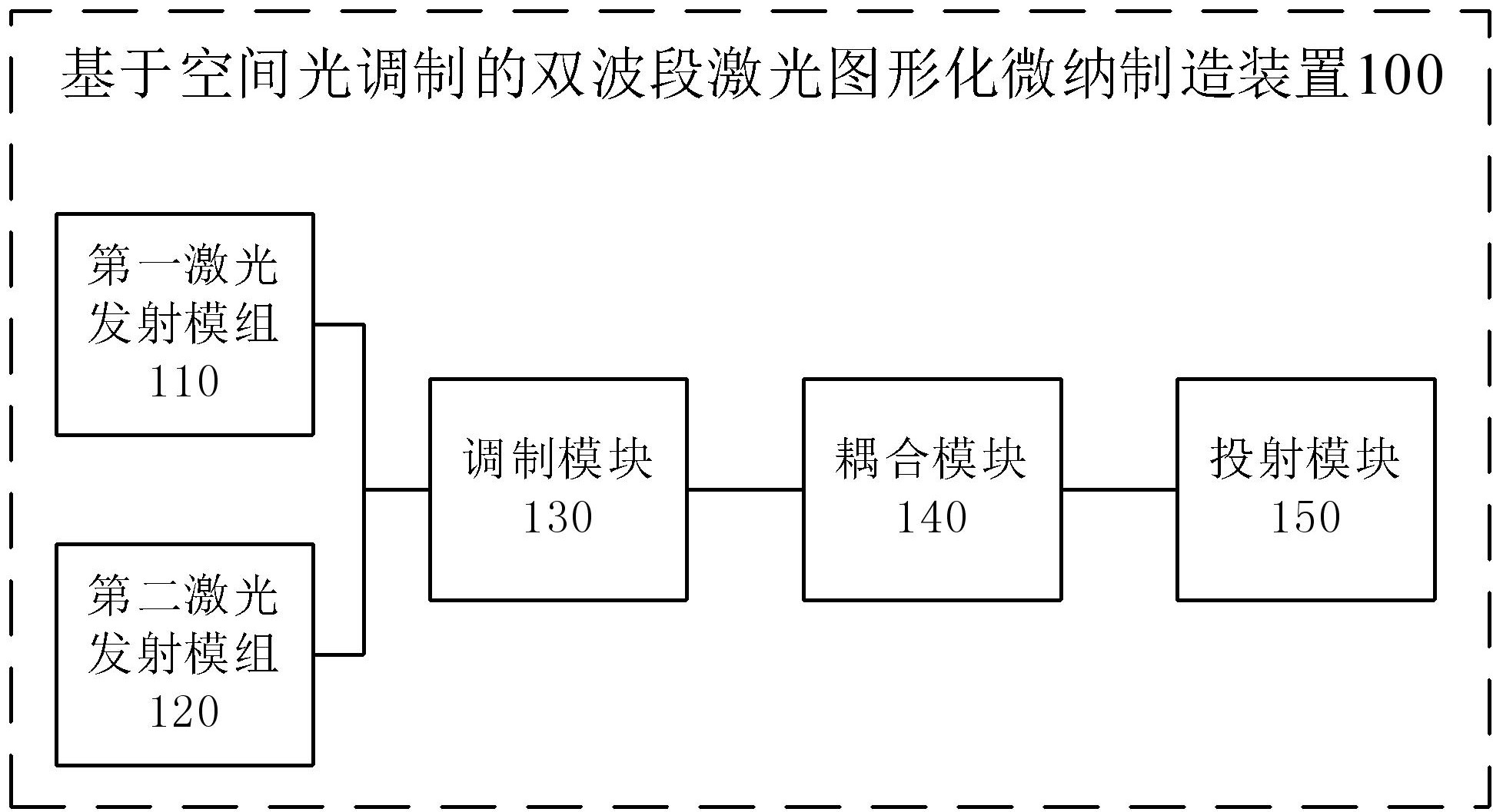 纳微科技获得发明专利授权：“聚合物包覆的多孔磁性固相萃取材料及其制备方法和应用”