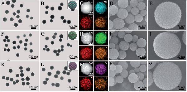登康口腔获得发明专利授权：“一种氟协同没食子酸稳定的无定型磷酸钙纳米簇仿生矿化牙釉质的方法”