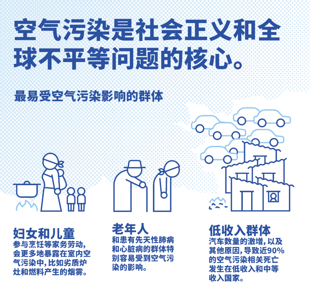 科普丨方还是圆 文化环境影响“所见”