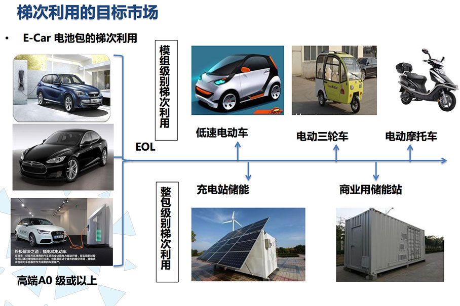 宁德时代获得发明专利授权：“能量回收方法、装置及汽车”