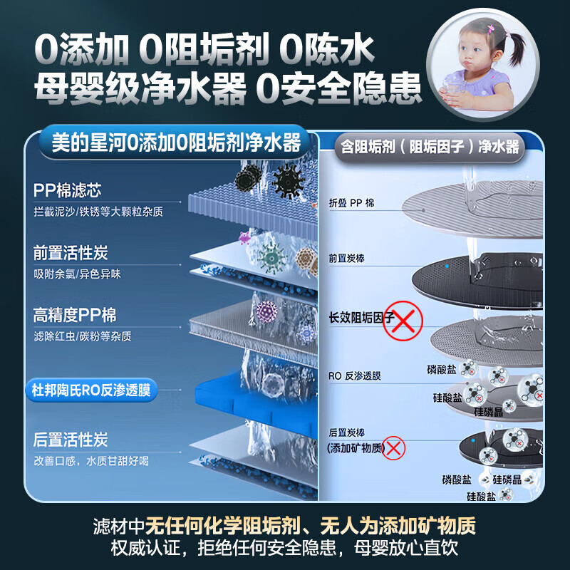 美的集团获得发明专利授权：“加热系统和净水器”