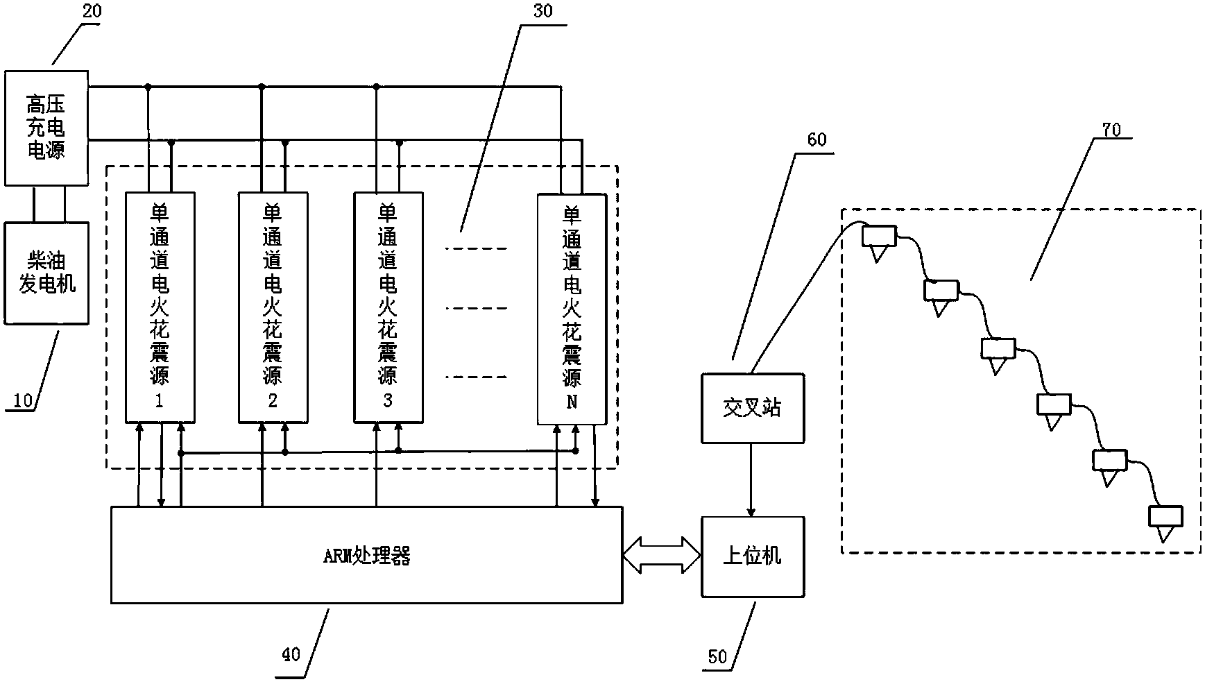 格力电器获得发明专利授权：“一种多通道采样方法、系统、存储介质及电子设备”