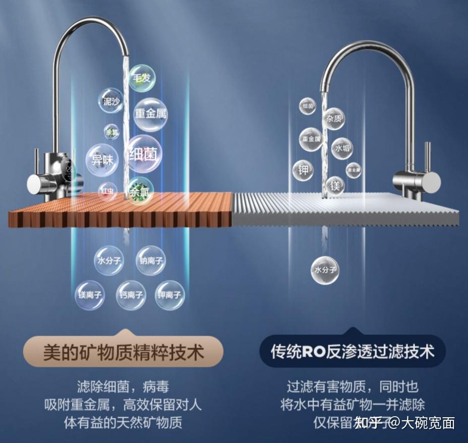 美的集团获得发明专利授权：“加热系统和净水器”