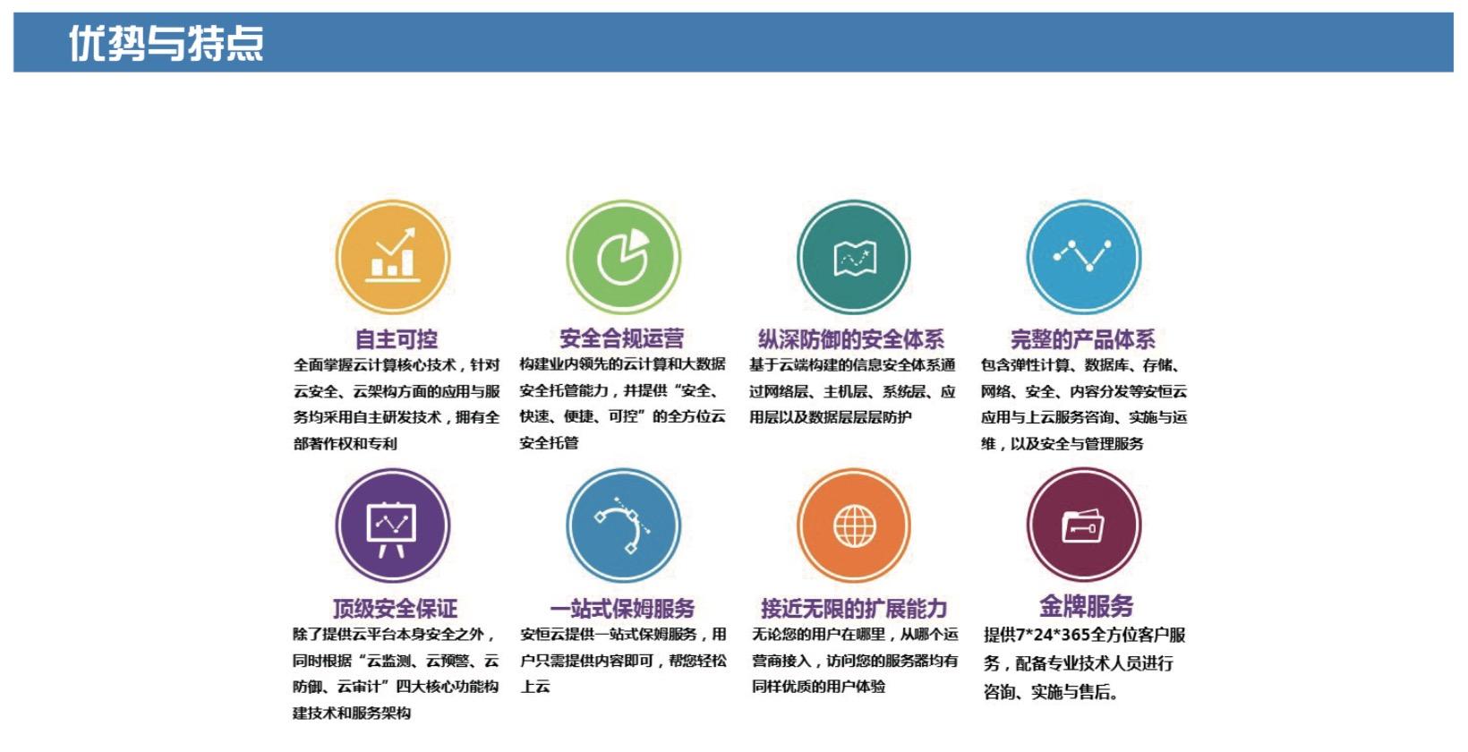 安恒信息获得发明专利授权：“勒索软件防御方法、系统、电子装置和存储介质”