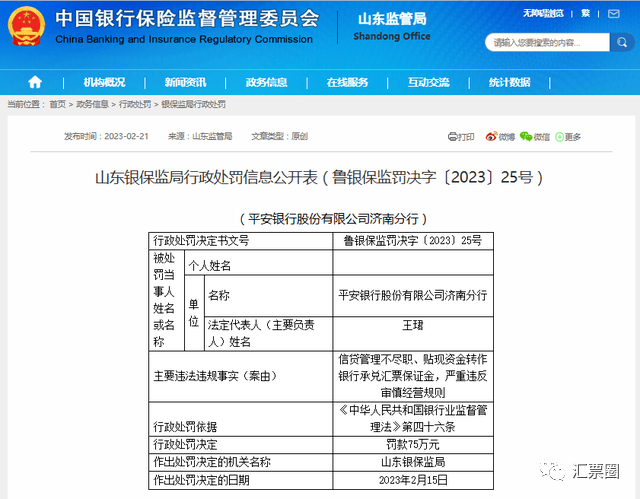 赣州银行被罚50万元：办理无真实贸易背景的银行承兑汇票业务