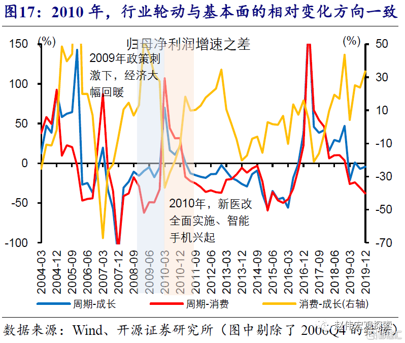 转债市场走牛背后的逻辑与挑战