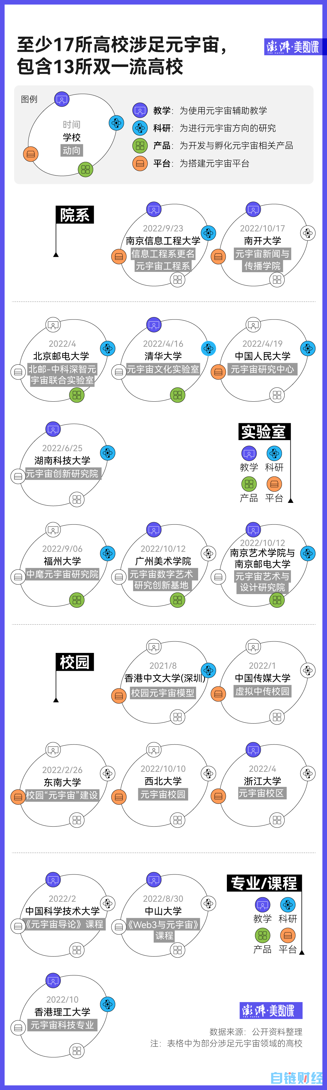 人工智能洗头是噱头还是创新？