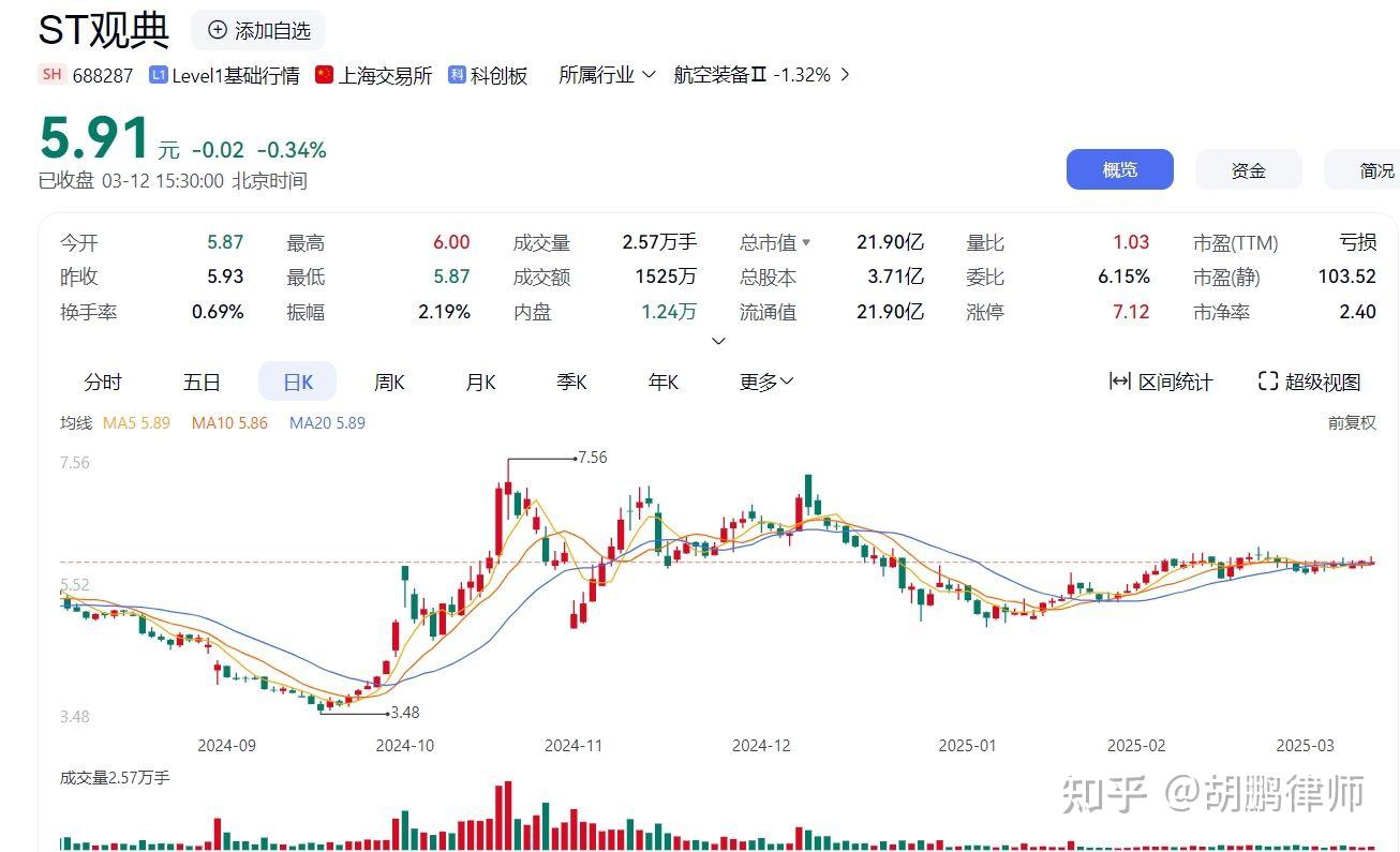 ST起步：公司股票申请撤销其他风险警示事项正处于补充材料阶段