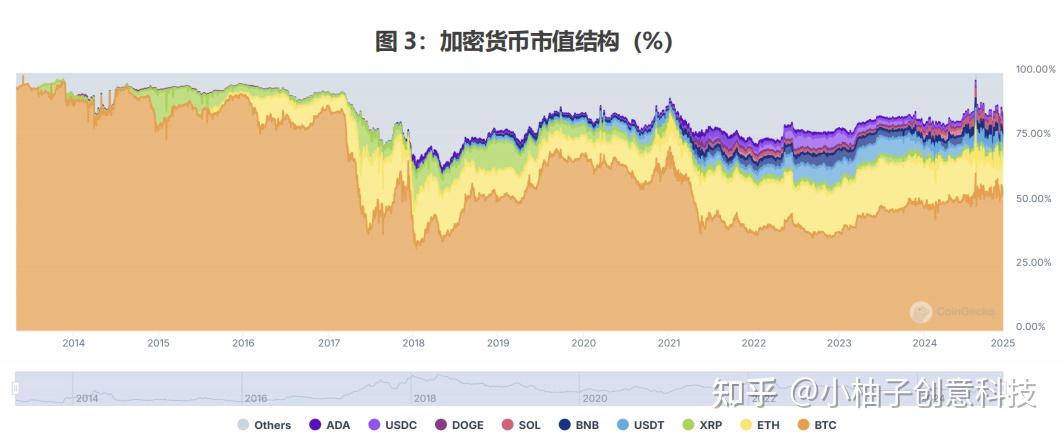 金溢科技：公司不涉及稳定币相关业务