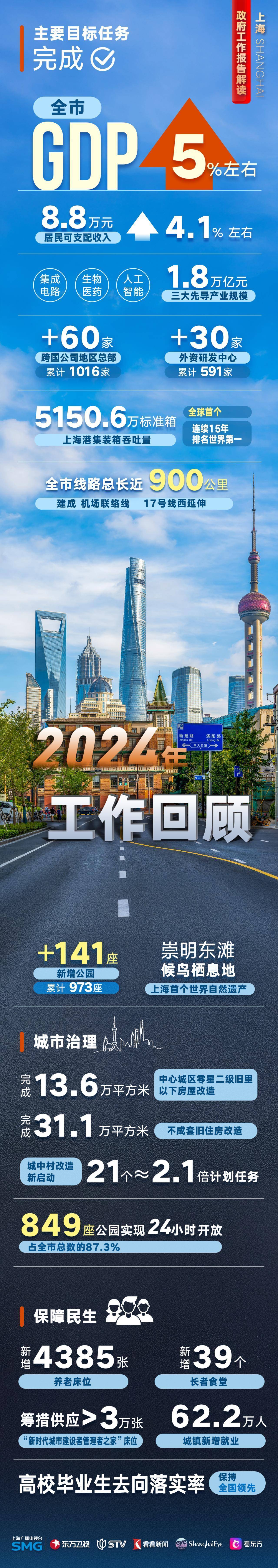 沪电股份：公司2025年半年度报告预计在2025年8月22日披露