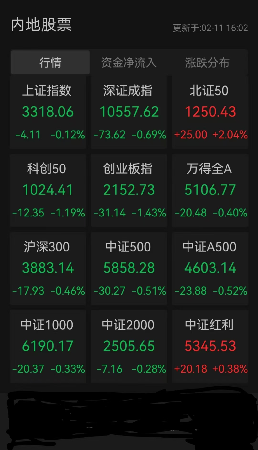 泛亚微透(688386.SH)：南方精工累计减持0.98%股份