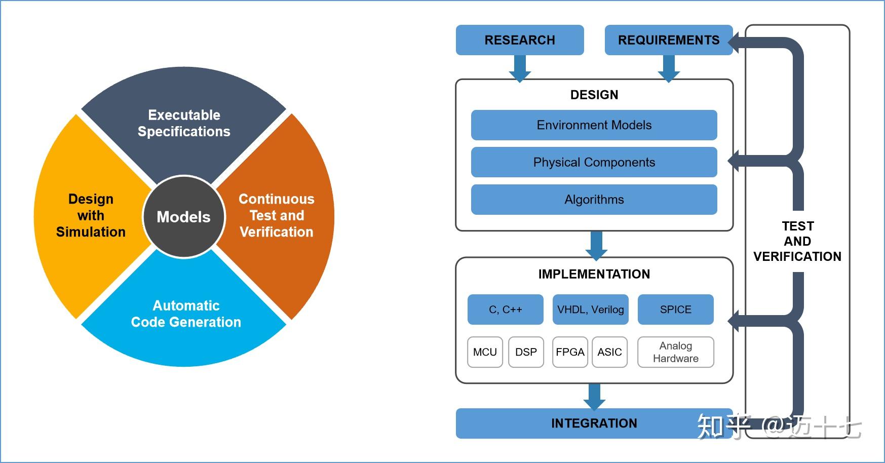 海达股份：橡胶制品在军工行业有广泛应用