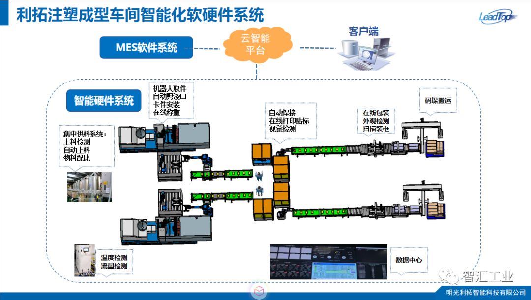 盛航股份新注册《智能安全储运培训与巡检系统V1.0》项目的软件著作权