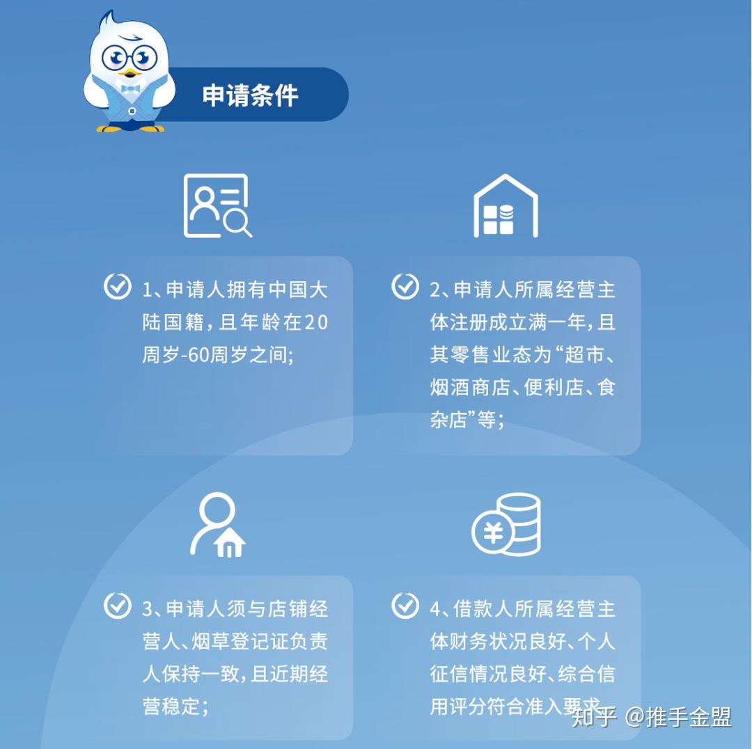 天津银行2024年归母净利微增1.11% 利息净收入同比下降0.93%