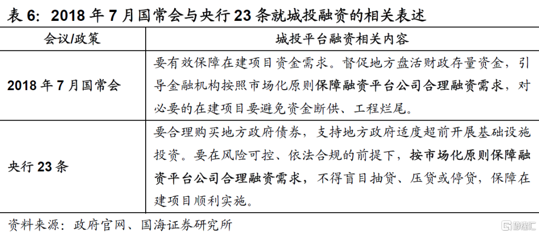 贵州这家城投平台被列入信用评级观察名单，收“非市场化发债”罚单，存续债2亿