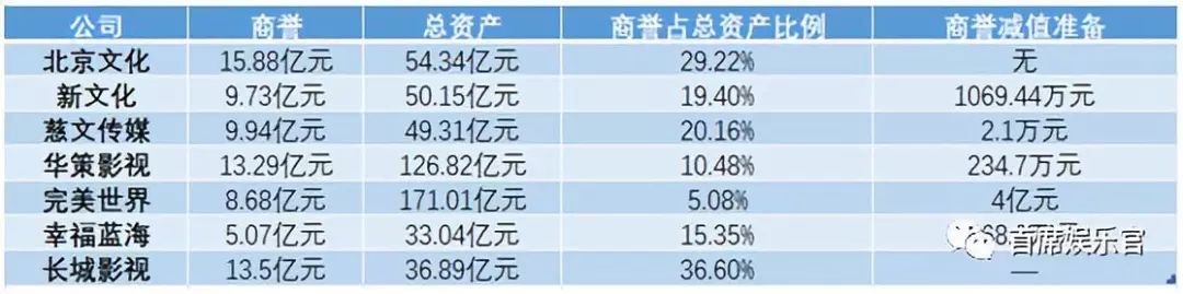 沪硅产业拟70亿元收购关联亏损资产 无业绩承诺恐埋商誉隐患