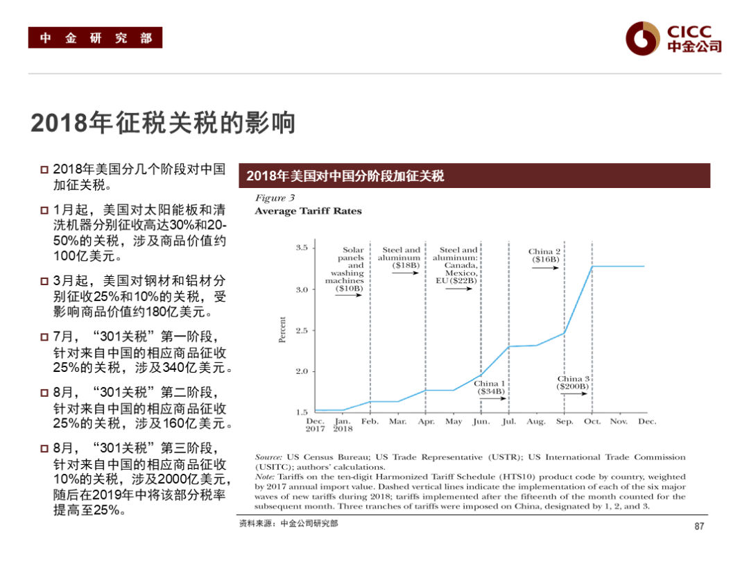 债市收盘|商务部回答中美伦敦框架有关情况，利率债长短端走势分化