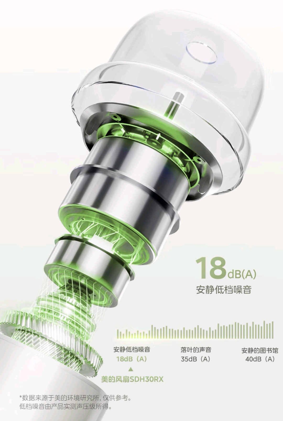 美的集团获得发明专利授权：“扇叶、风机和吹风设备”