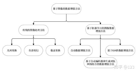 极米科技获得发明专利授权：“一种图像调整方法、遮挡装置及计算机存储介质”