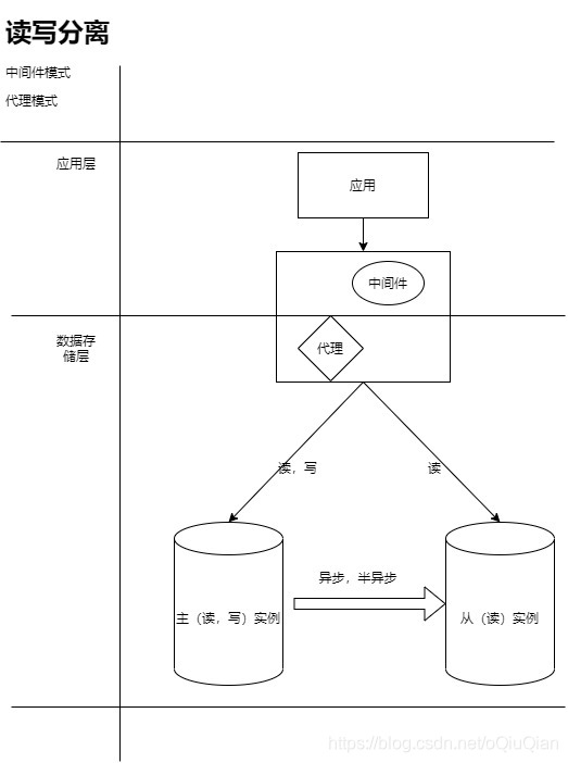 大华股份获得发明专利授权：“图数据库的边构造方法及装置”