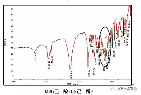 天地科技获得发明专利授权：“一种聚氨酯扩链剂2-(3,5-二氨基-4-氯苯基)乙酸甲酯及其制备方法”