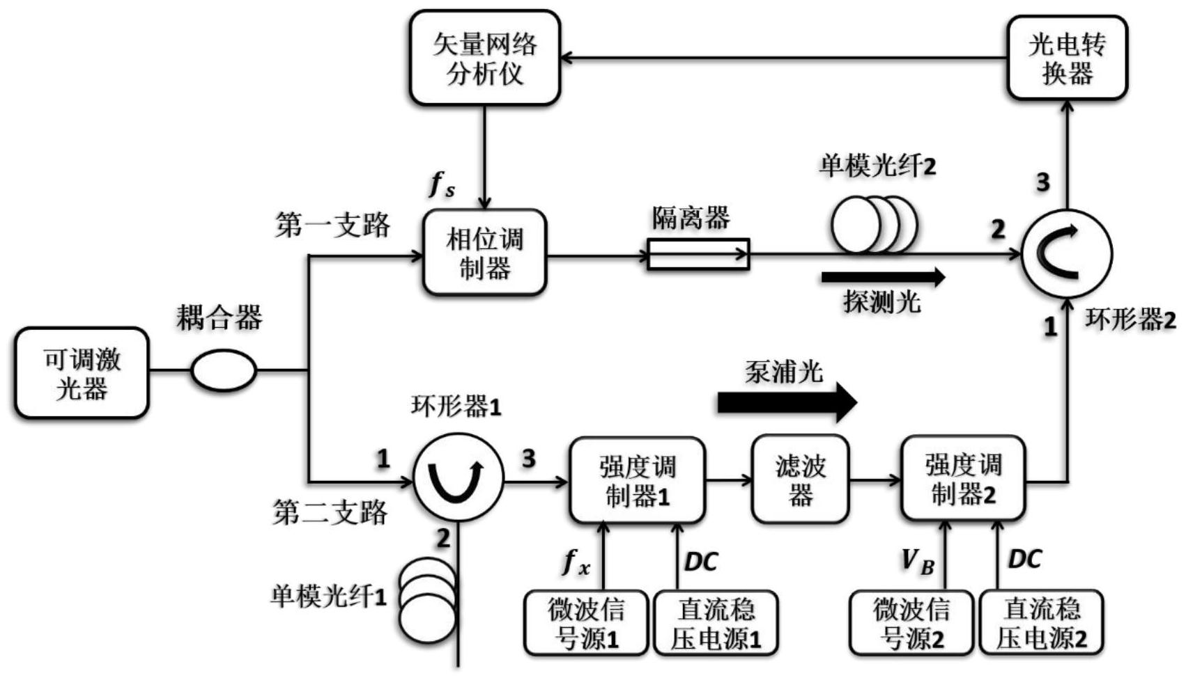 安洁科技获得发明专利授权：“一种提升二维码喷码精度的装置”
