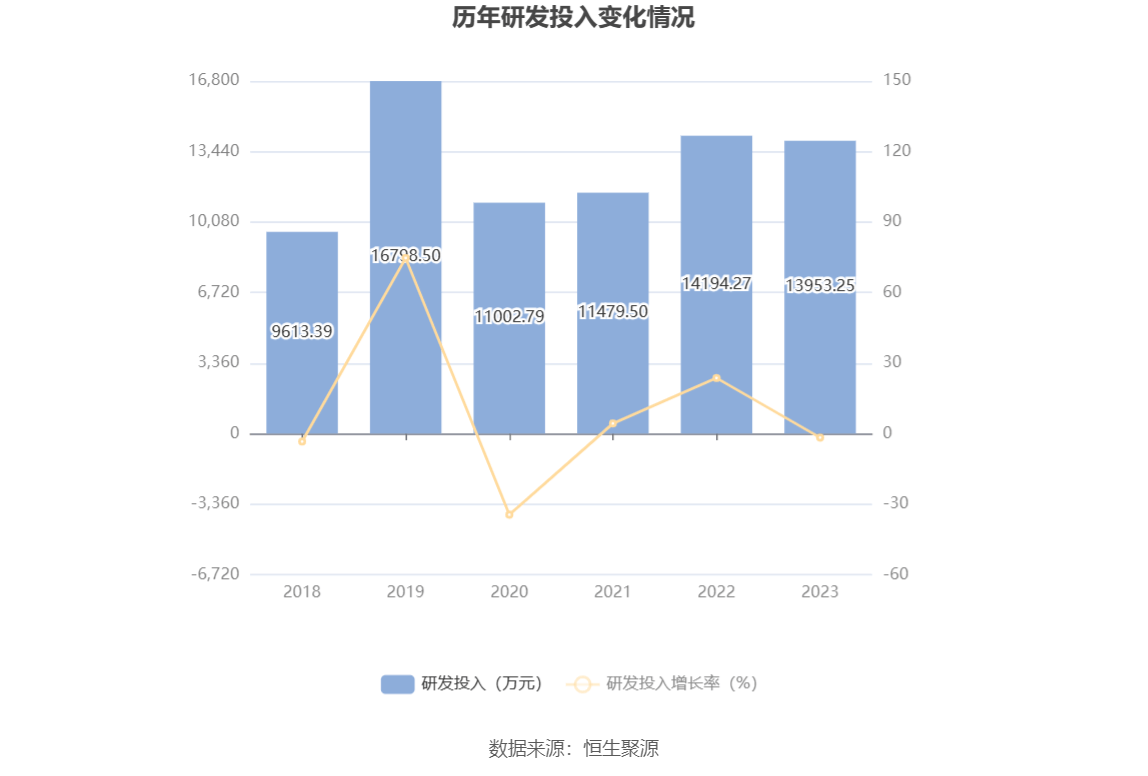 思维列控获得发明专利授权：“LKJ-15数据自动生成方法”
