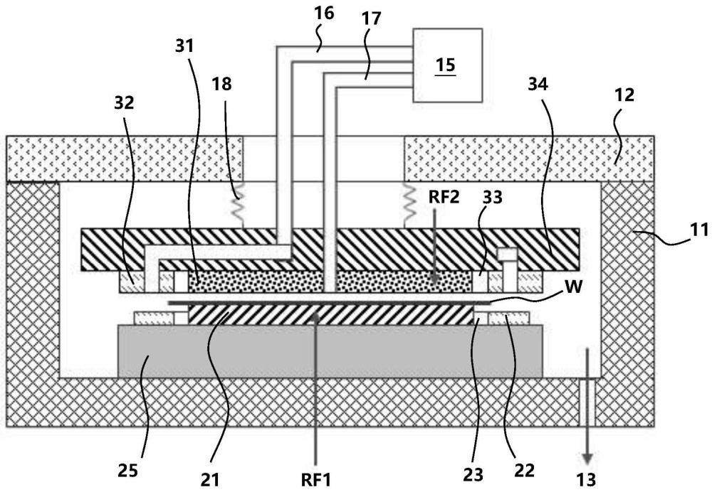 至纯科技获得发明专利授权：“一种基于热能流场的晶圆清洗蚀刻装置”
