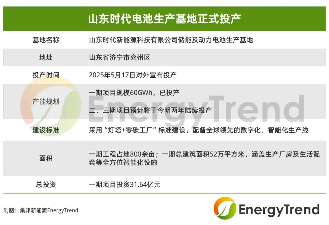 宁德时代获得发明专利授权：“电池、电池组装方法、用电装置及储能装置”
