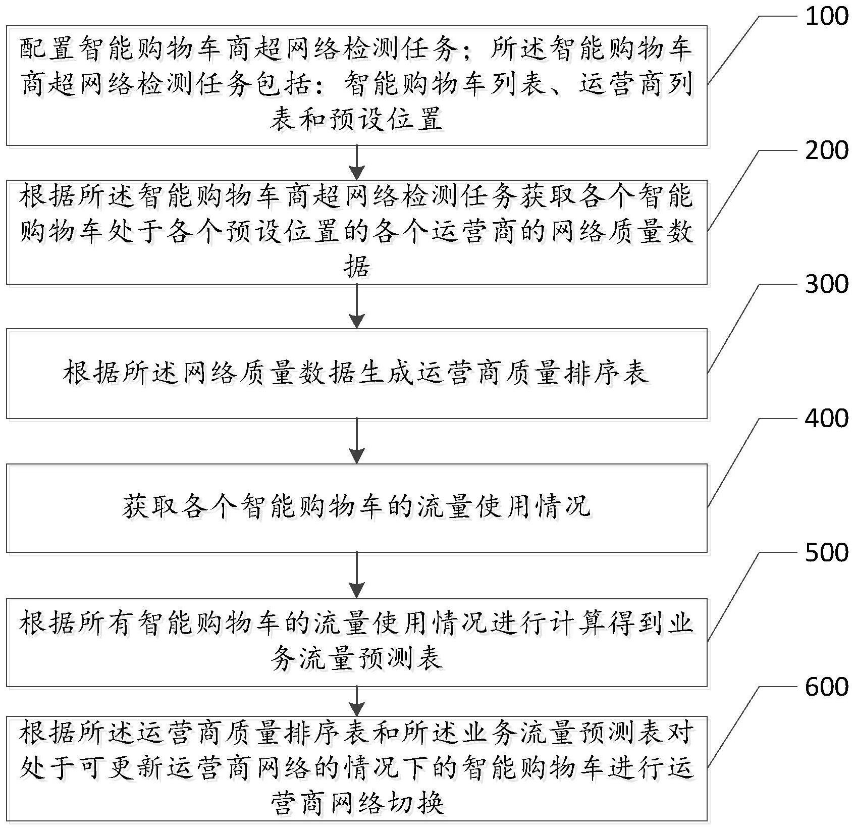 铁建重工获得发明专利授权：“一种基于点云匹配的设备定位方法、装置、系统及介质”
