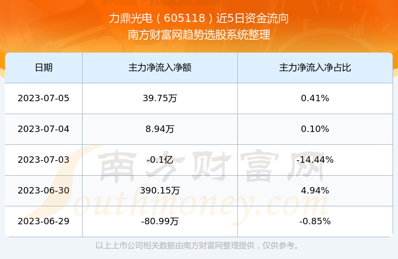 力鼎光电公布国际专利申请：“一种虚拟显示系统及显示器”
