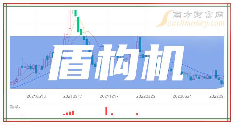 中化岩土：截至2025年3月31日股东总数163,787人
